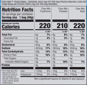 Chex Mix Classics Snack Mix. 1.75 Ounce (Pack of 30)